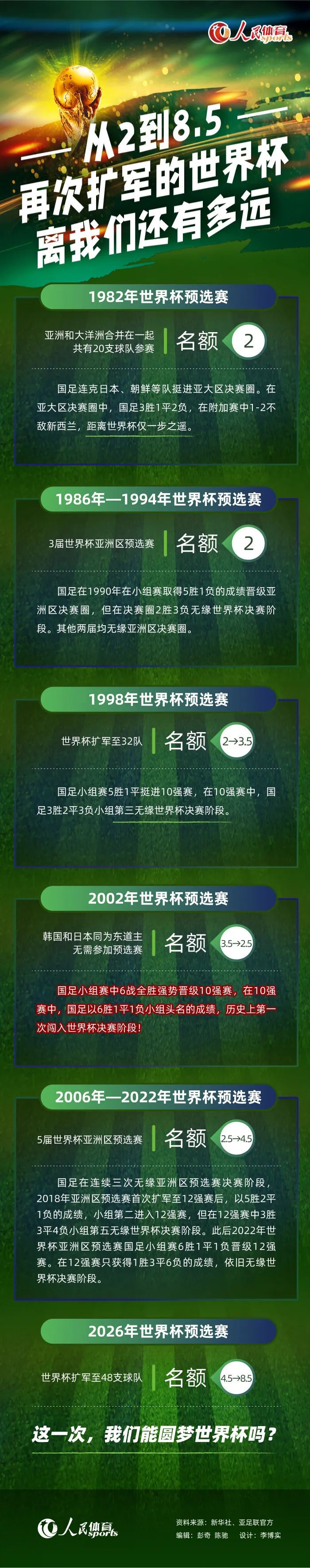 据悉，该片将于4月13日正式登陆大银幕，巧借春光，为观众们带来一场轻松奇妙的;虫林冒险之旅